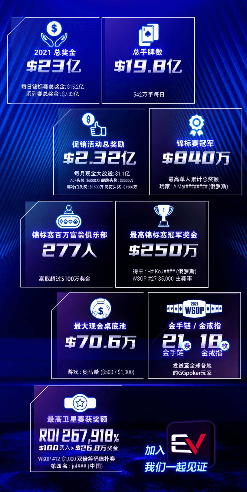 EV Poker Android手机版客户端