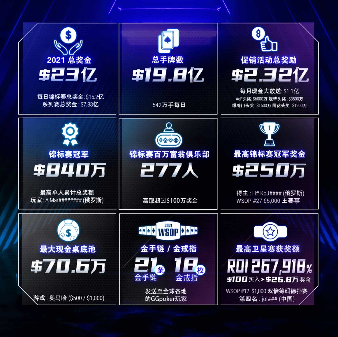 EV Poker Windows电脑版客户端